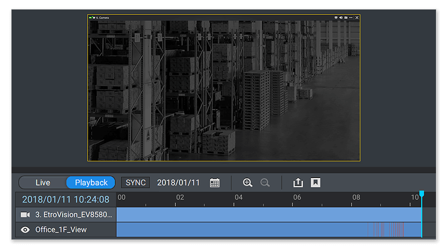 Phát lại nhanh hơn Phát lại nhanh hơn