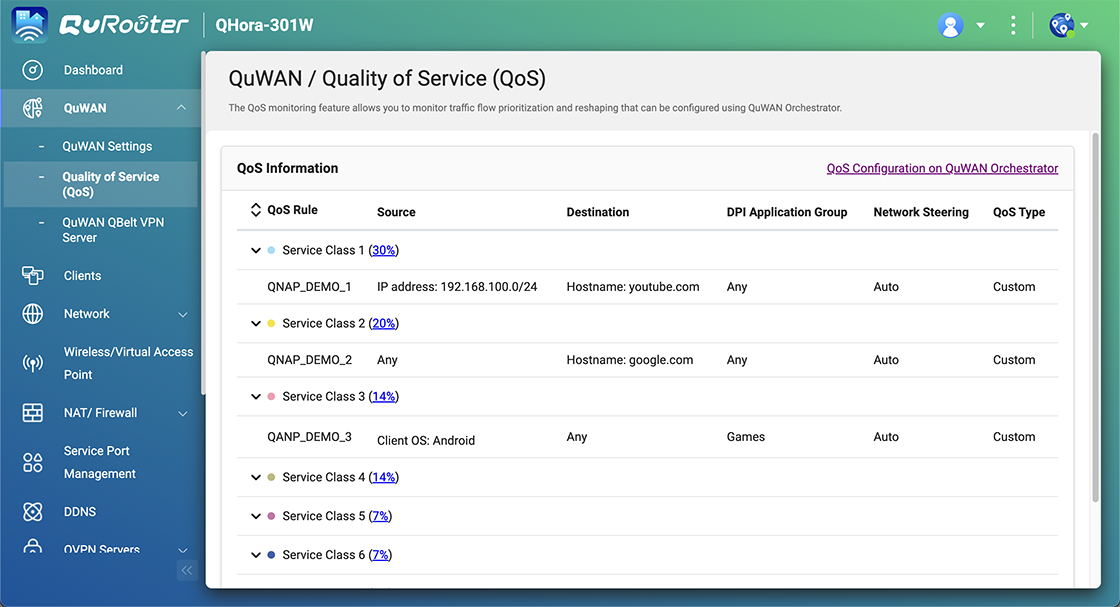 Quality of Service (QoS): Optimized network experience without interruptions