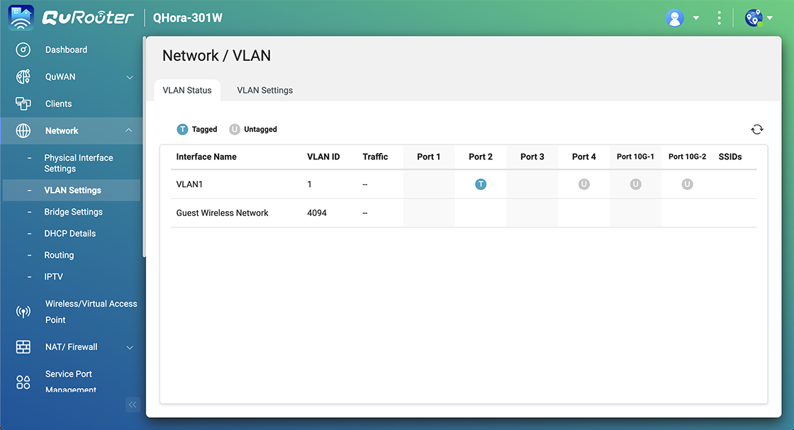 Virtual LAN (VLAN): Create isolated, secure networks