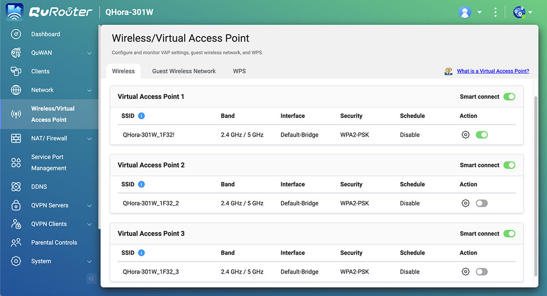 Wireless LAN management: Enterprise-grade multi-SSID support for efficient wireless deployment