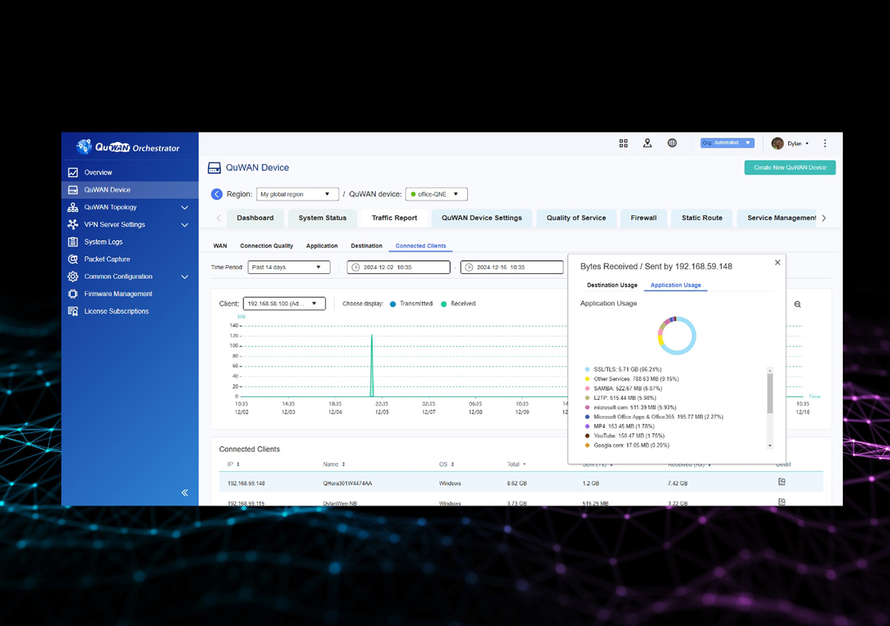 Qbit Router QuRouter Operation System | WiFi 6, VPN, SD-WAN | QNAP (US)
