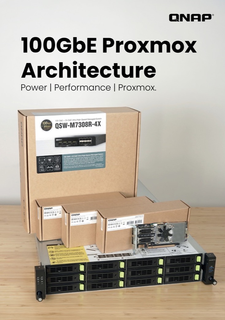 Architektura Proxmox 100GbE