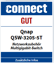 Good - connect  (Germany) (2025/09/30)