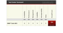 QNAP Turbo NAS scored 8.4 by InfoWorld in US (2010/07/22)