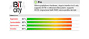 QNAP TS-809 Pro got rating 95% by BitCity.it in Italy (2010/01/21)