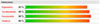 QNAP TS-639 Pro獲得義大利 BitCity 96% 高評價 (2009/09/22)