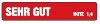 Very good - SFT (Germany) (2013/02)