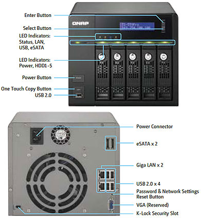 その他 QNAP TS-559 Pro+ Turbo NAS TS-559 Pro+ - Features | QNAP (US)