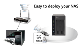 QNAP