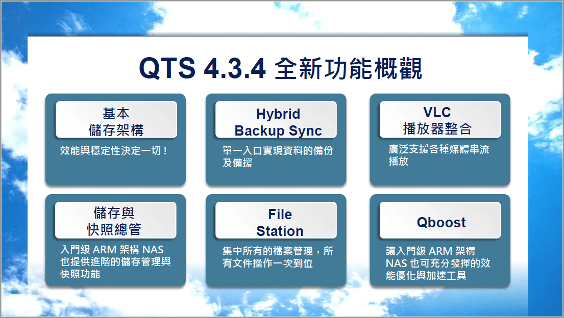 QTS-4.3.4 Beta