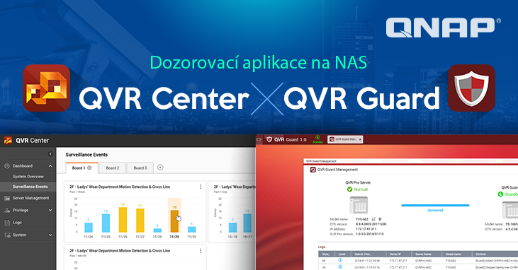 Společnost QNAP představuje aplikace QVR Center a QVR Guard, které rozšiřují dozorovací možnosti QVR Pro a poskytují řešení záznamů s technologií failover