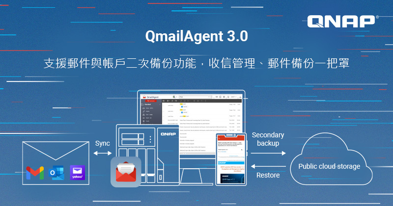 威聯通推出 QmailAgent 3.0,新增二次備份郵件與帳戶與還原功能,提供高可靠的私有雲郵件備份管理解決方案