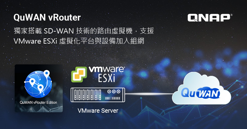 威聯通推出獨家搭載 SD-WAN 技術的 QuWAN vRouter 路由虛擬機,支援 VMware ESXi 虛擬化平台與設備加入組網