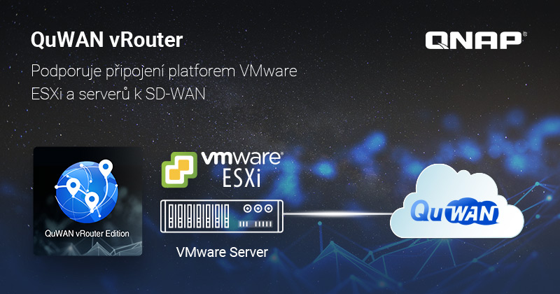 Společnost QNAP představuje QuWAN vRouter, který podporuje připojení platforem a serverů VMware ESXi k SD-WAN