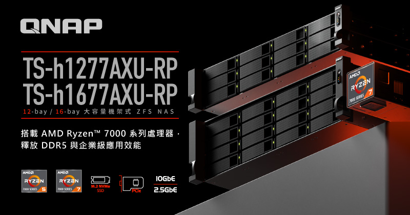 QNAP 推出全新 TS-hx77AXU-RP 系列 ZFS NAS,搭載高效能 AMD Ryzen™ 7000 系列處理器,專為企業級應用所設計
