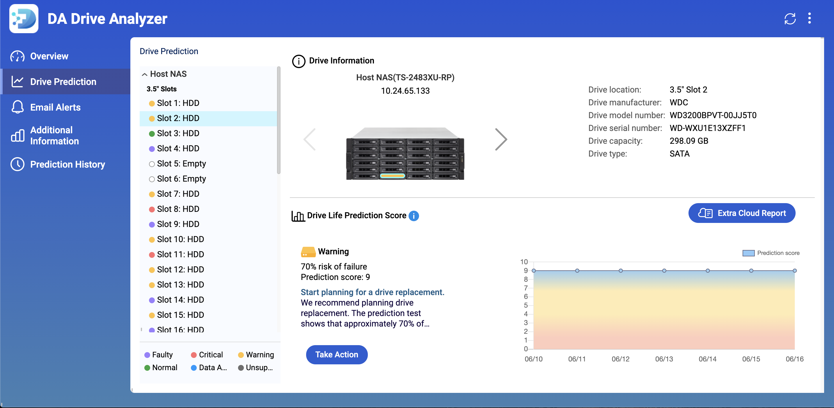 DA Drive Analyzer