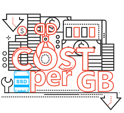 Upgrade your NAS experience with 10GbE connectivity