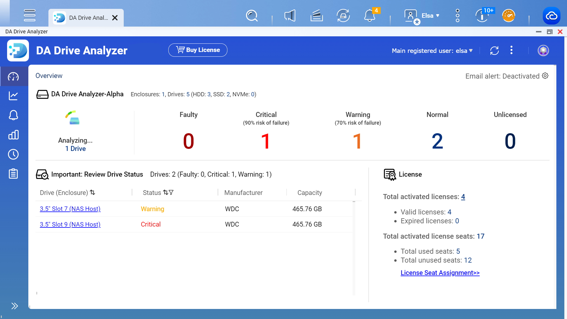 Drive health analysis and failure prediction