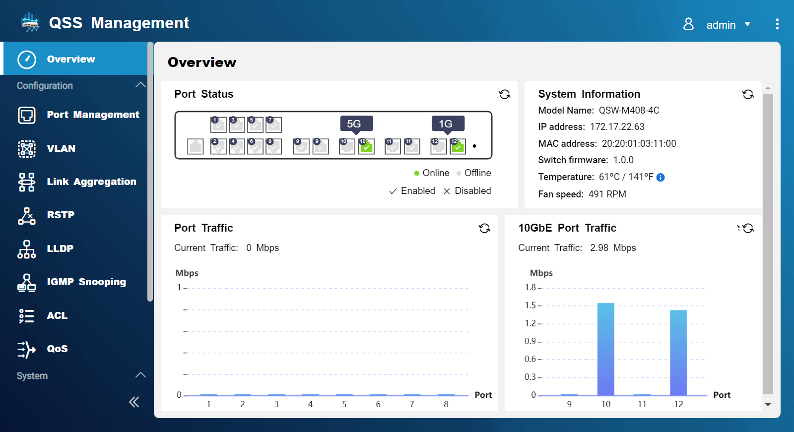QNAP Switch System | User-Friendly Web GUI Switch Management System | QNAP