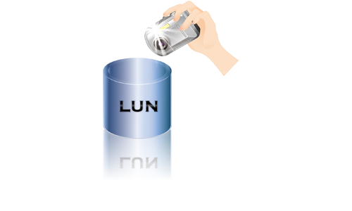 Cliché / Sauvegarde LUN iSCSI