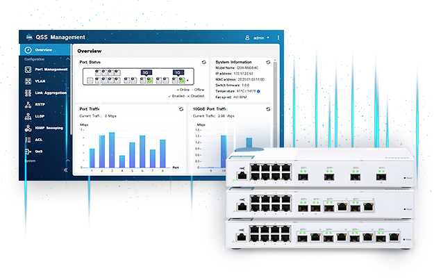 仕事と日々の生活の使用するデジタルファイルを完全に管理 Qnap