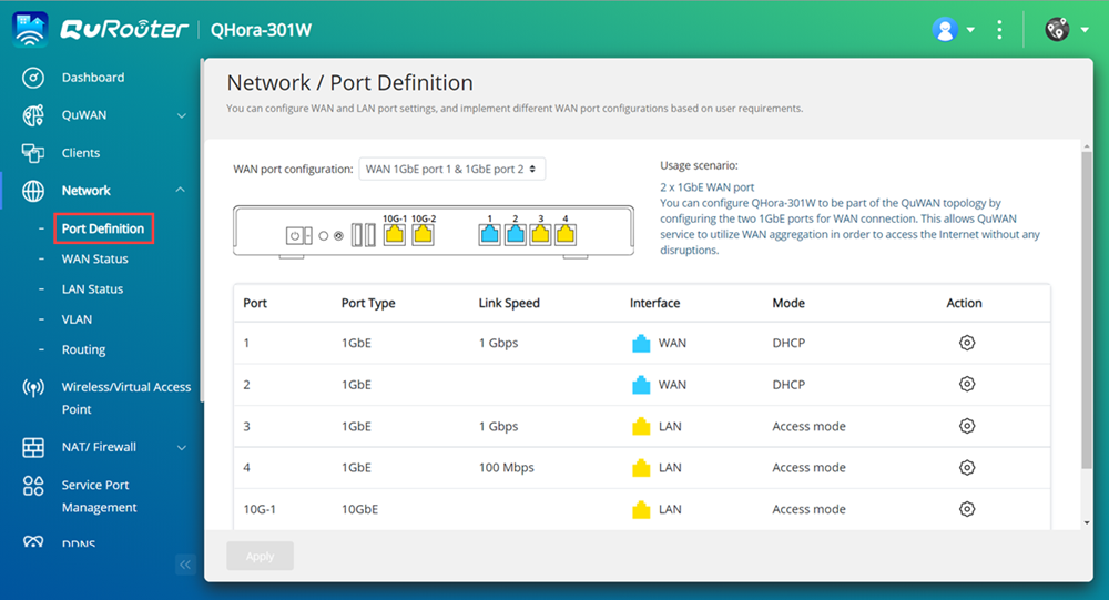 What are access and trunk modes and how to configure them? QNAP