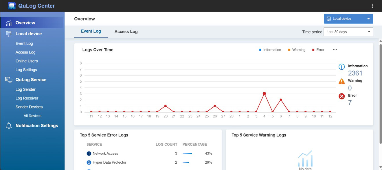 QuLog Center Dashboard