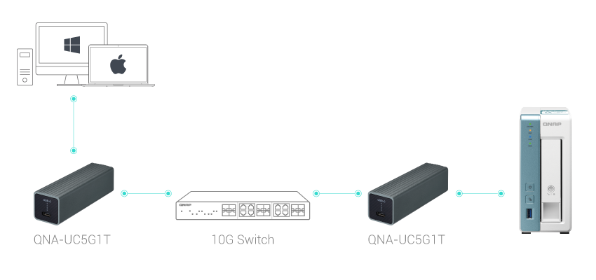TS-131K | High-performance quad-core NAS for reliable home and TS-131K | High-performance quad-core NAS for reliable home and