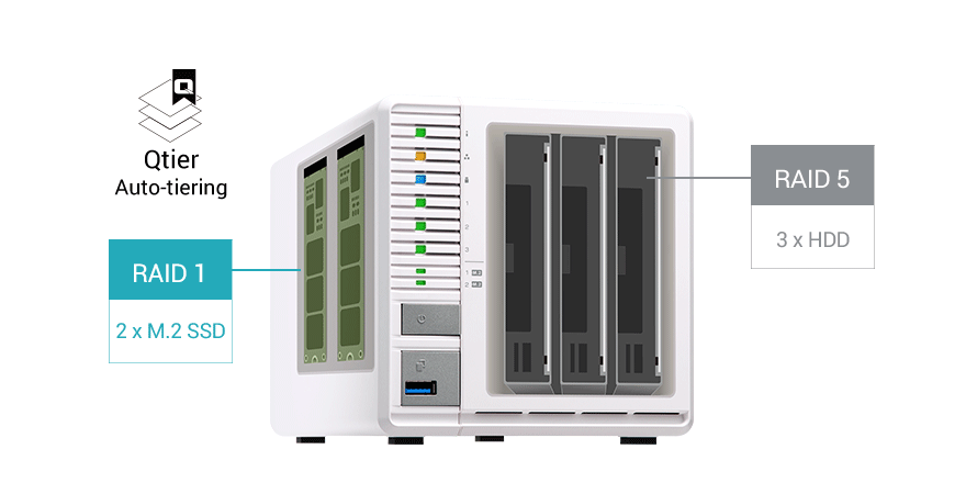 Ts 351 Features Qnap