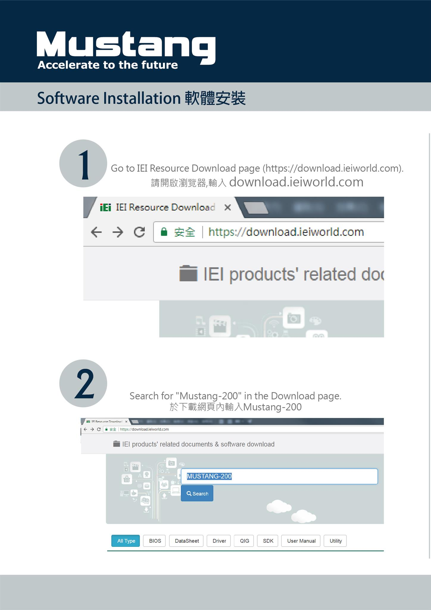 Quick Installation Guide (QIG)