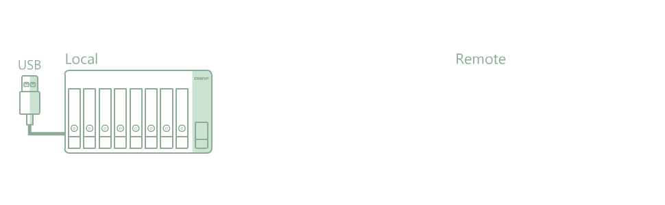 data-handling-en.gif?v=c31fade5bc738fedebe028fc9e2585f7