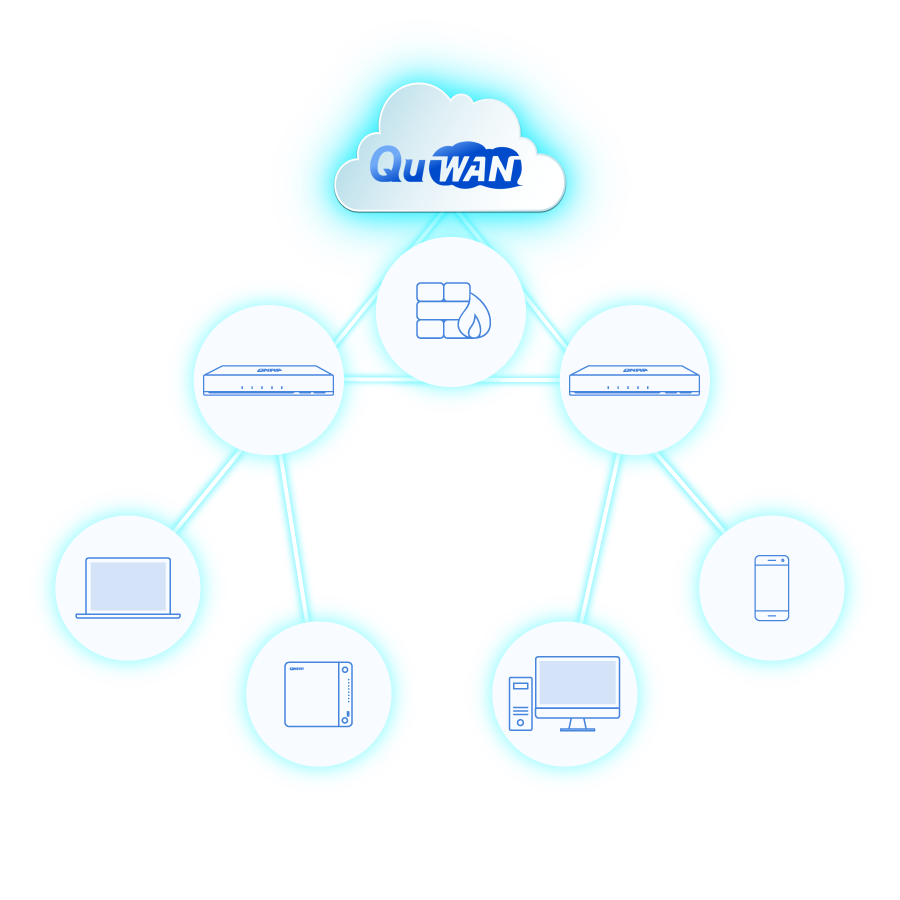 Edge Device Application Management