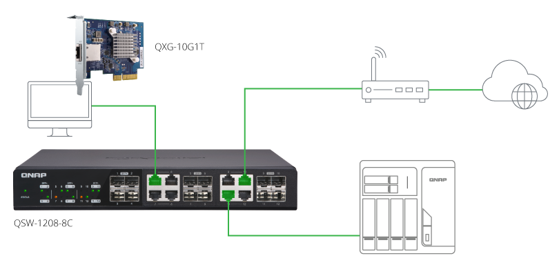 QNAP TS-1685-D1531-16G