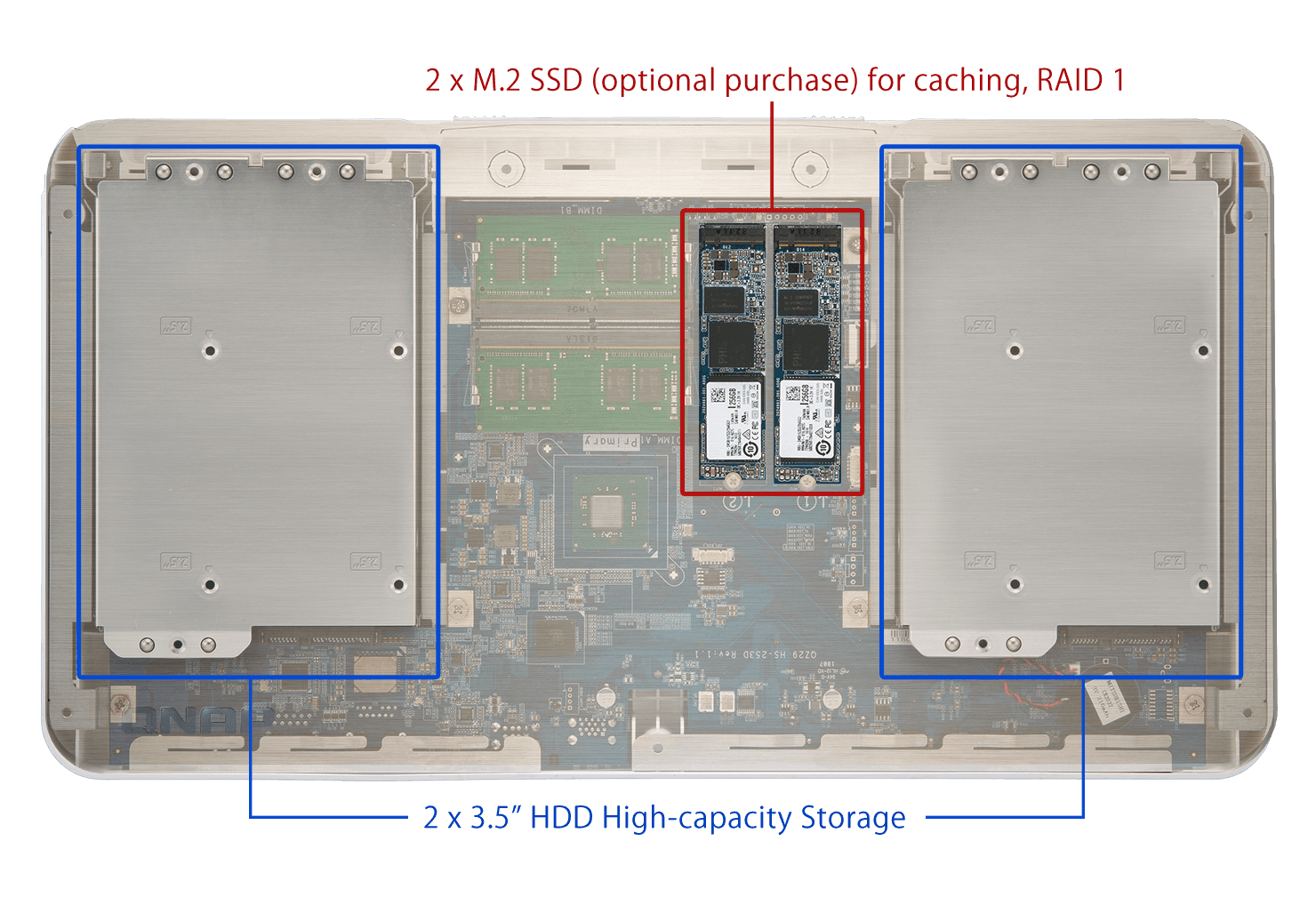 HS-453DX | Silent but Powerful: Fanless Multimedia NAS with Hybrid HS-453DX | Silent but Powerful: Fanless Multimedia NAS with Hybrid