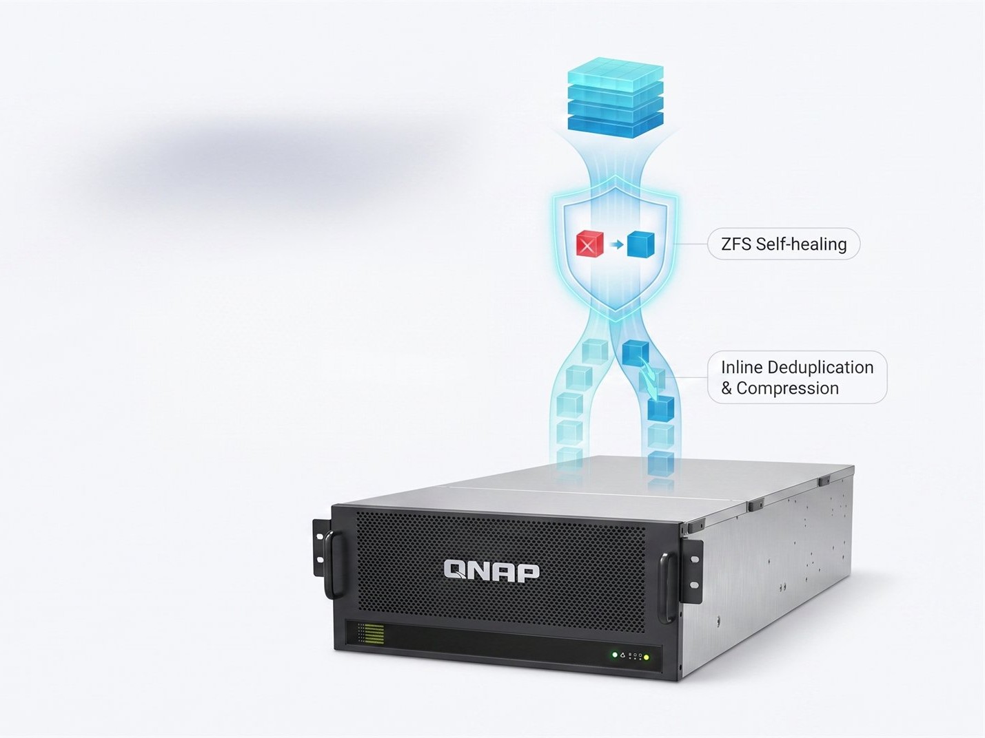 QuTS hero ZFS Data Integrity Features