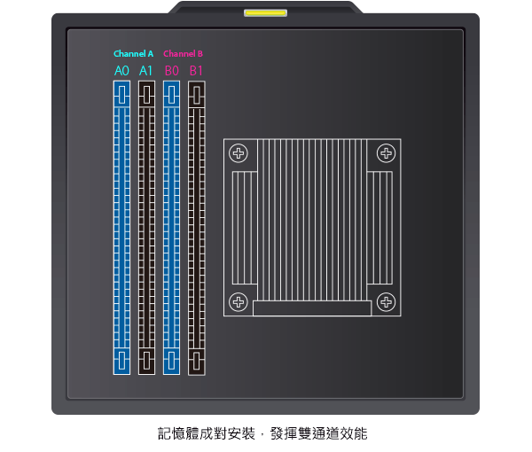 TVS-872XU-RP | 搭載第八代Intel® Core™ 處理器，內建10GbE 智慧