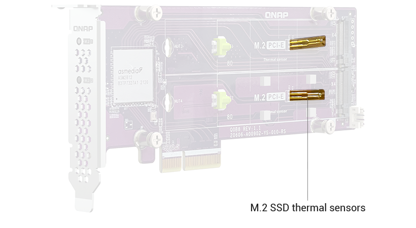 QM2-2P-244A QNAP 拡張カード M.2 PCIe SSD×2 単体 1年