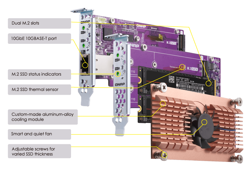 QM2-2P10G1TB | パフォーマンスを向上させる、2 x PCIe Gen3 NVMe SSD QM2-2P10G1TB | パフォーマンスを向上させる、2 x PCIe Gen3 NVMe SSD