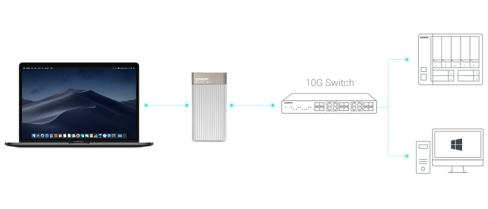 QNA-T310G1T | Connect to 10GbE/NBASE-T networks over Thunderbolt QNA-T310G1T | Connect to 10GbE/NBASE-T networks over Thunderbolt