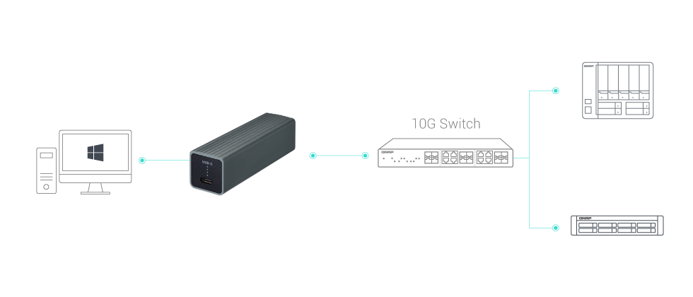 QNA-UC5G1T | USB 3.2 Gen 1から5GbEネットワークに接続 | QNAP