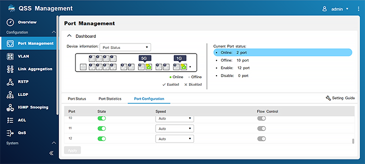 Port Management