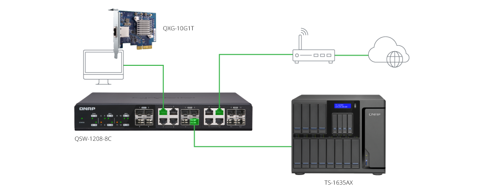 TS-1635AX | Versatile, high-performance 16-bay desktop NAS TS-1635AX | Versatile, high-performance 16-bay desktop NAS