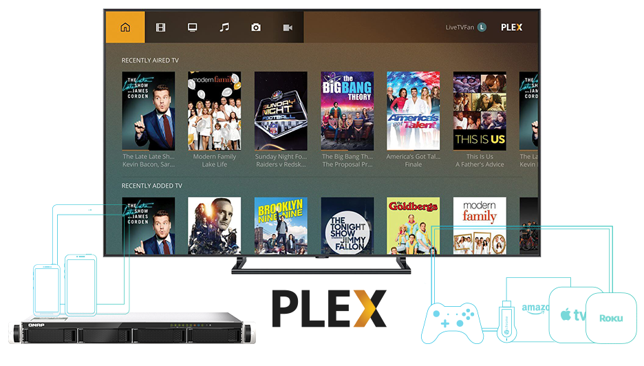 ts-435xeu_plex.png?v=a813433a115be5187927966d8a7595c9