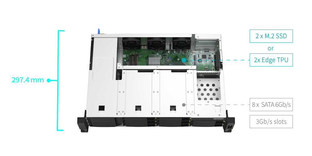 Qnap ts-873aeu-rp-4g | 8 rež za diske | amd ryzen v1500b | 4gb ddr4 ram | 2,5gbe | 2u rack nas strežnik 3 Qnap ts-873aeu-rp-4g notranjost z m. 2 nvme ssd režami in 8 sata ležišči