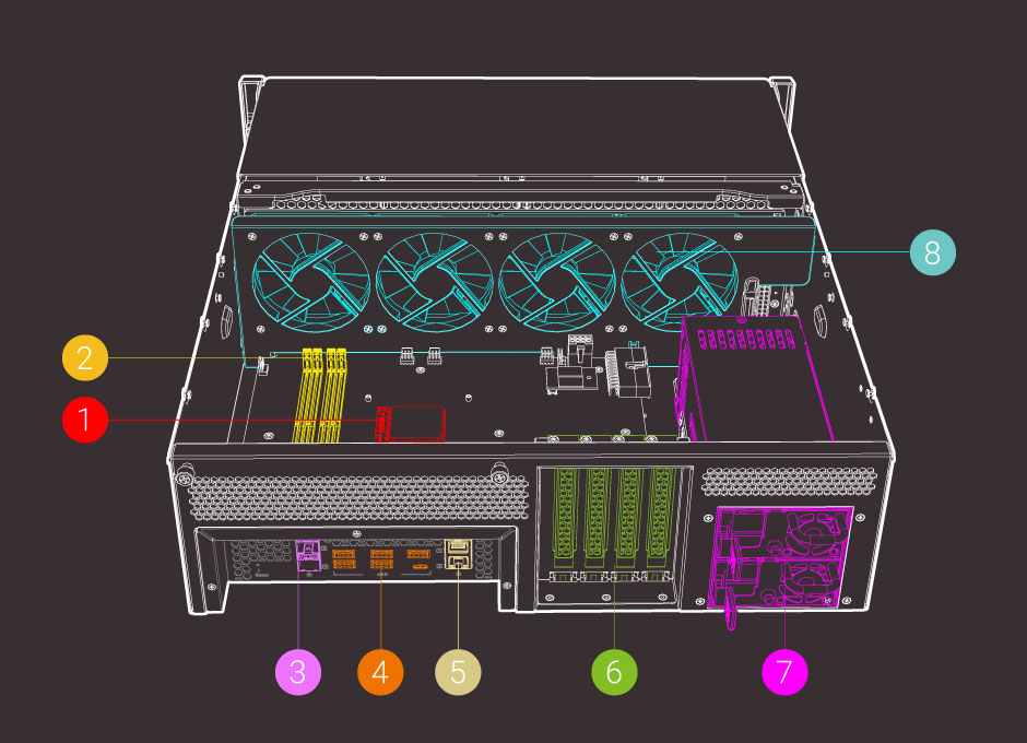 TS-h1677XU-RP | Hardware Specs | QNAP