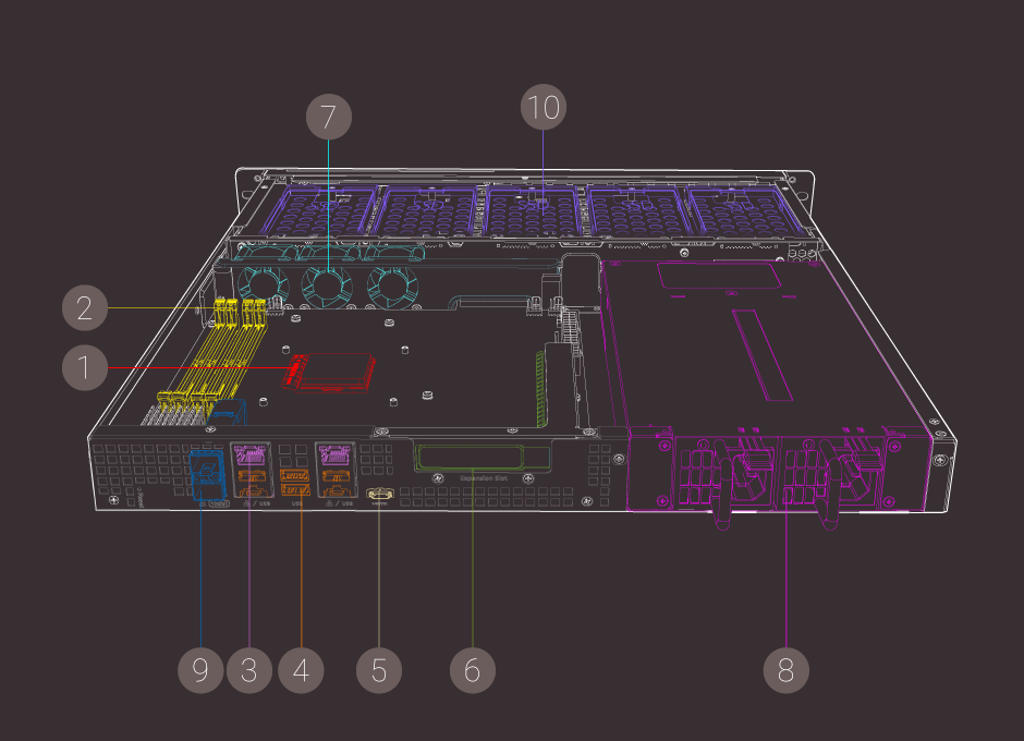 TVS-972XU-RP | 8th Gen Intel® Core™ processors. Built-in